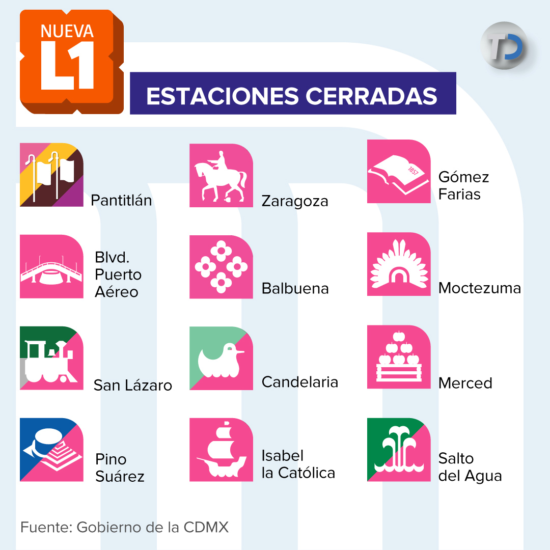 estaci