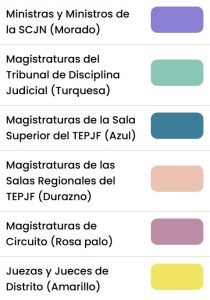 boletas