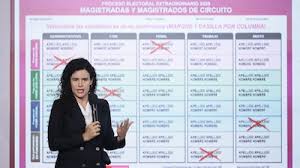 1 con menos candidatos y nueva reforma