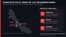 noticias1